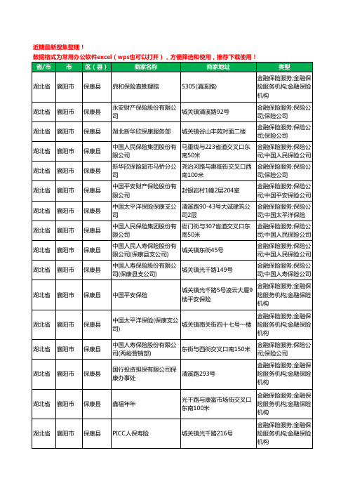 2020新版湖北省襄阳市保康县保险工商企业公司商家名录名单黄页联系方式电话大全35家