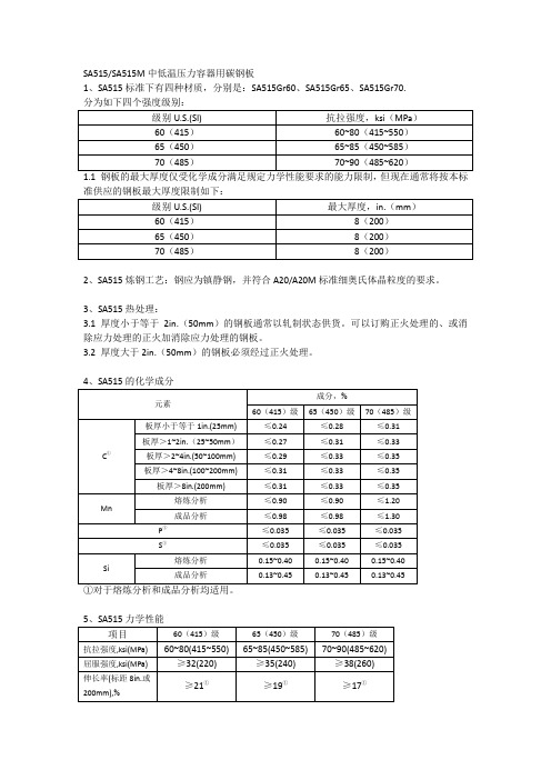 SA515中低温压力容器用碳钢板