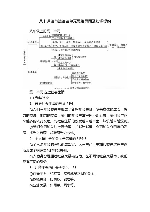 八上道德与法治各单元思维导图及知识提纲