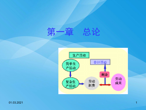 会计学原理经典培训课件(ppt 446页)实用资料