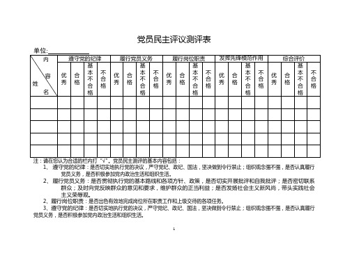 党员民主评议测评表(最新模板)