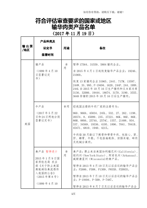 符合审查要求的国家或地区
