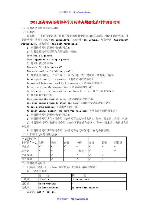 2012届高考英语 考前半个月玩转高频语法系列非谓语动词