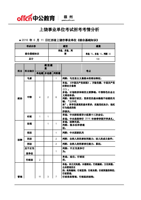 上饶事业单位考试招考考情分析
