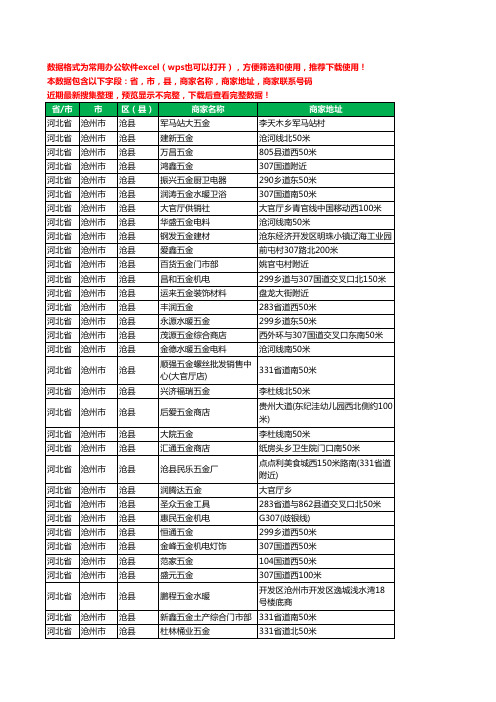 2020新版河北省沧州市沧县五金工商企业公司商家名录名单黄页联系电话号码地址大全86家