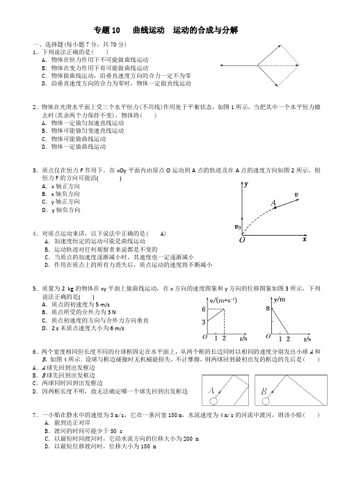 专题10   曲线运动 运动的合成与分解