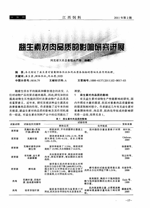 益生素对肉品质的影响研究进展