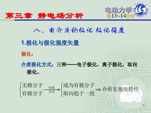 电位移矢量ElectricDisplacement