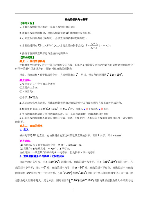 高中数学必修二知识讲解,巩固练习(复习补习,期末复习资料)：21【基础】直线的倾斜角与斜率