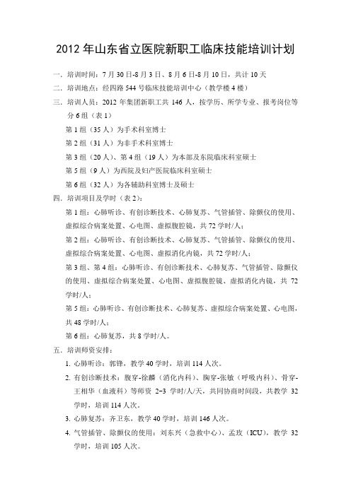 2012年山东省立医院新职工临床技能培训