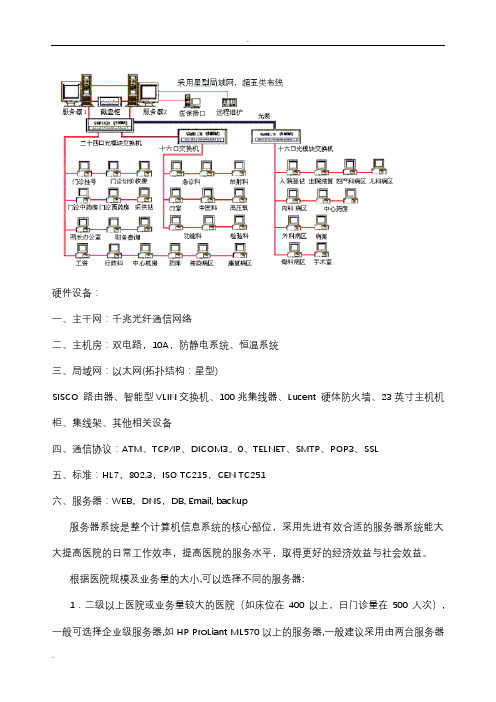 HIS系统结构图