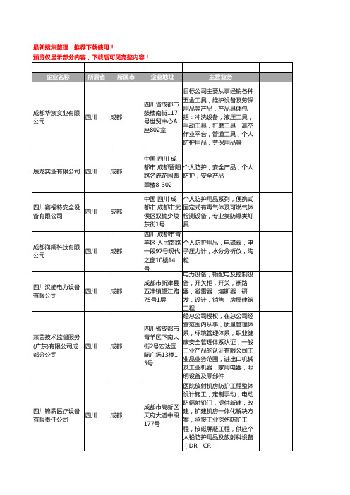 新版四川省个人防护工商企业公司商家名录名单联系方式大全17家
