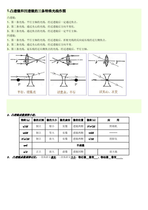 凸透镜和凹透镜的三条特殊光线作图