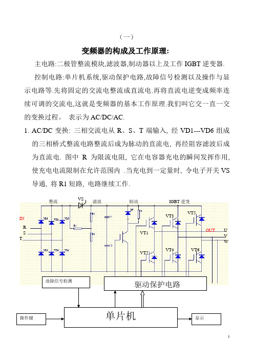 INVT变频电源教材