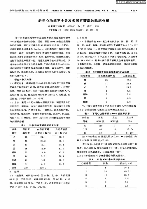 老年心功能不全并发多器官衰竭的临床分析