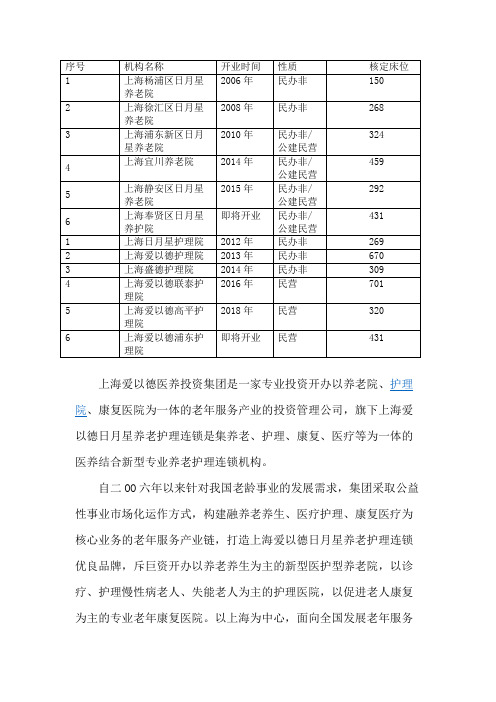 上海高端养老院一览表