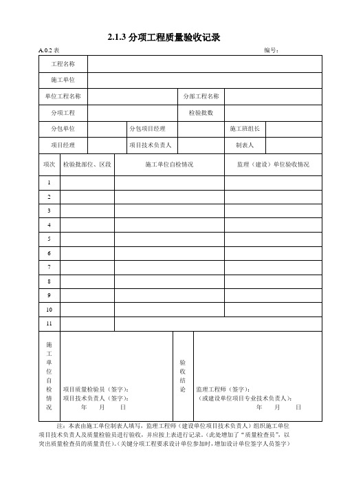 (完整版)市政道路工程资料表格全套