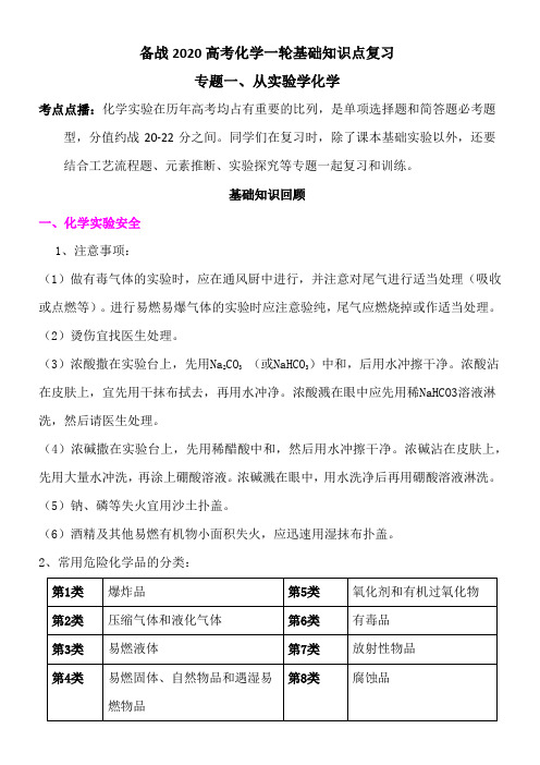 备战2020高考化学一轮基础知识点复习专题一、从实验学化学(附2019各地高考真题训练及答案)
