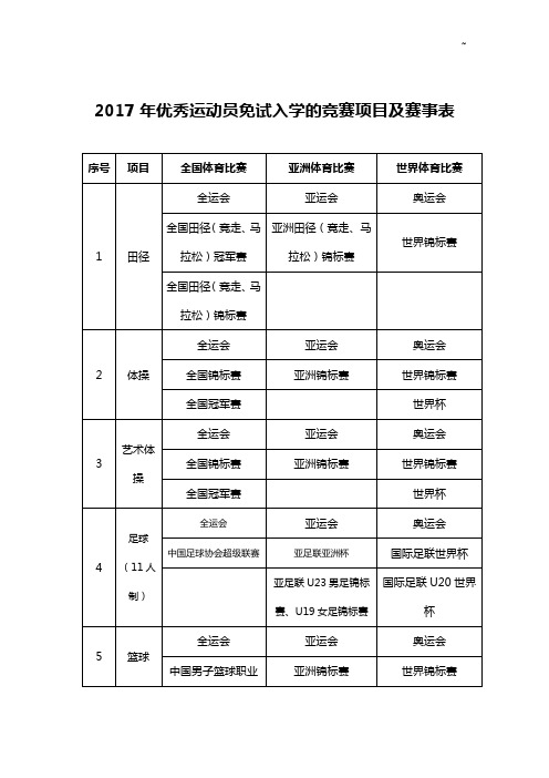 北京师范大学本科生招生网
