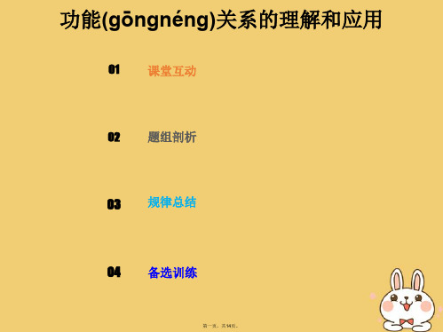 高考物理总复习第五章机械能541考点强化功能关系的理解和应用课件