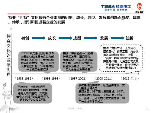 特变电工企业文化发展历程和君咨询