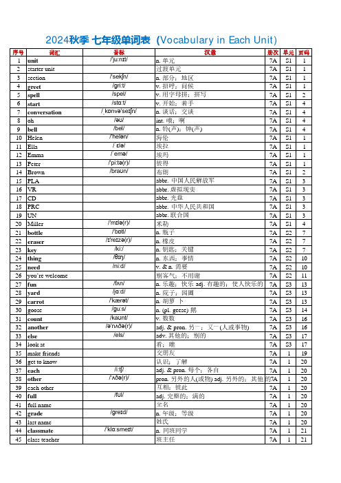 2024秋人教版七年级上册单词表