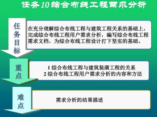 综合布线技术项目教程任务10综合布线工程需求分析