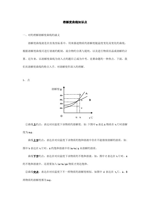 2023年初三化学溶解度曲线知识点