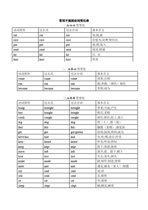 常用不规则动词变化表