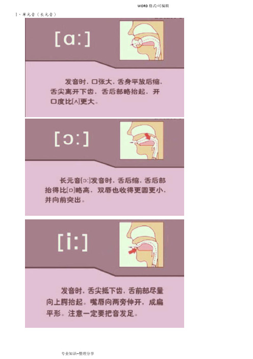 国际音标发音口型图解打印版