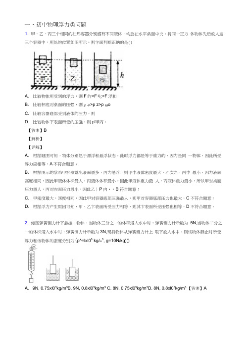 2020-2021天津中考物理浮力类问题综合题汇编
