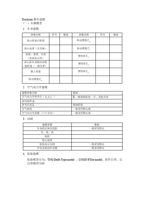 Trucksim整车建模