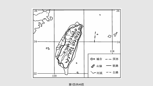 港澳台与海南岛解析PPT课件