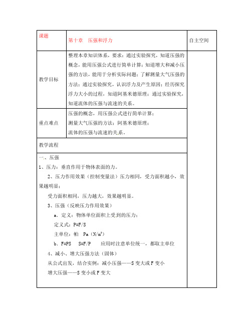 江苏省仪征市第三中学八年级物理下册 第十章 压强和浮力教案 (新版)苏科版