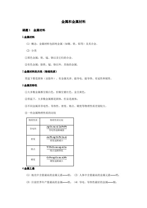 人教版九年级下册化学 第八单元 金属和金属材料 知识点总结