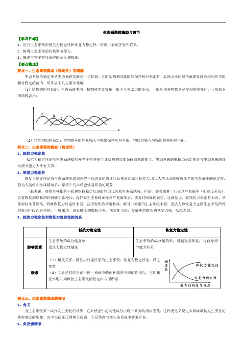 生态系统的稳定及调节知识讲解