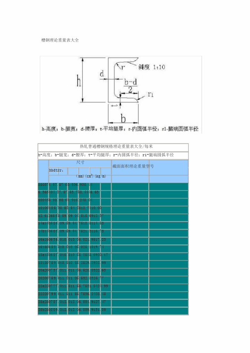 钢结构理论重量表