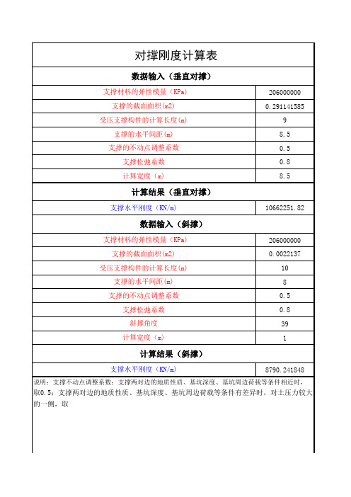 刚度计算 设计计算