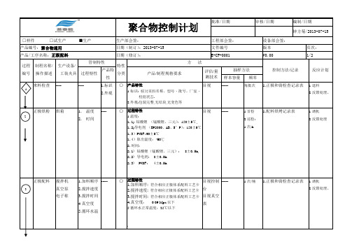 控制计划-(正极配料)