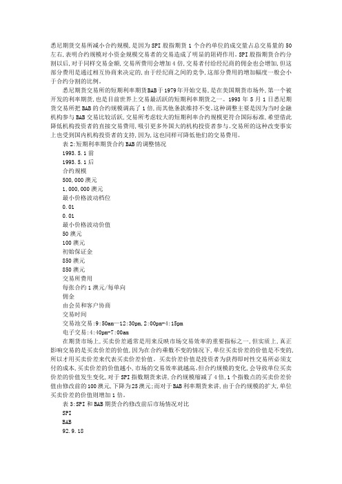 金融期货合约规模设计研究