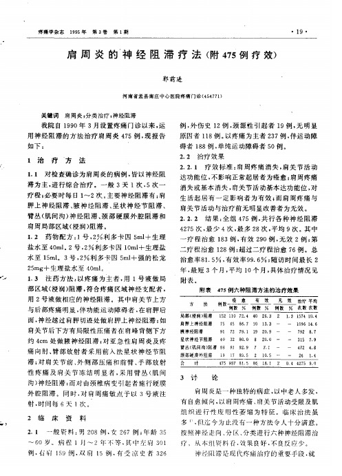 肩周炎的神经阻滞疗法(附475例疗效)