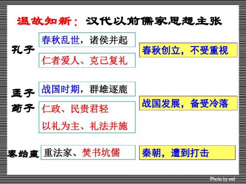 第3课 汉代的思想大一统