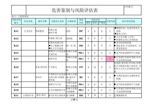 1_危害鉴别与风险评估表概述解读