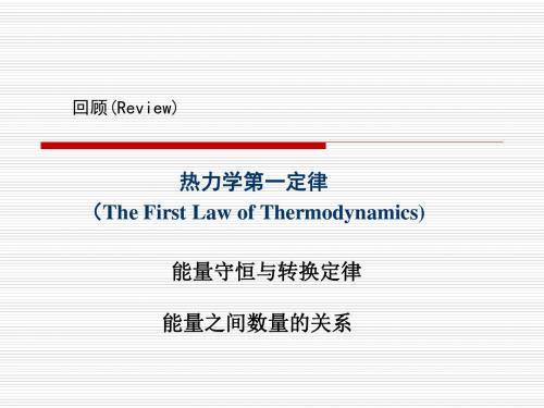 热力学第一定律TheFirstLawofThermodynamics