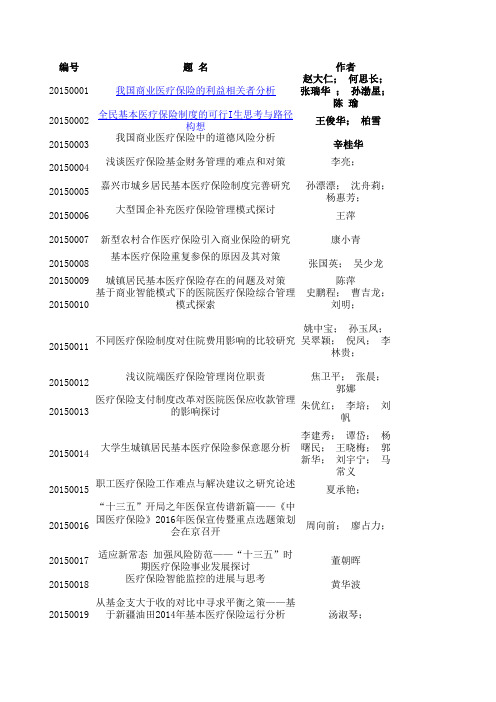 医保文献记录2015