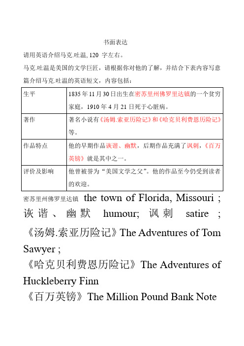 高中英语书面表达 马克.吐温介绍