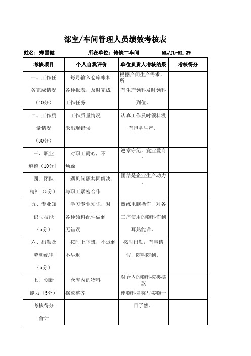 车间管理人员绩效考核表