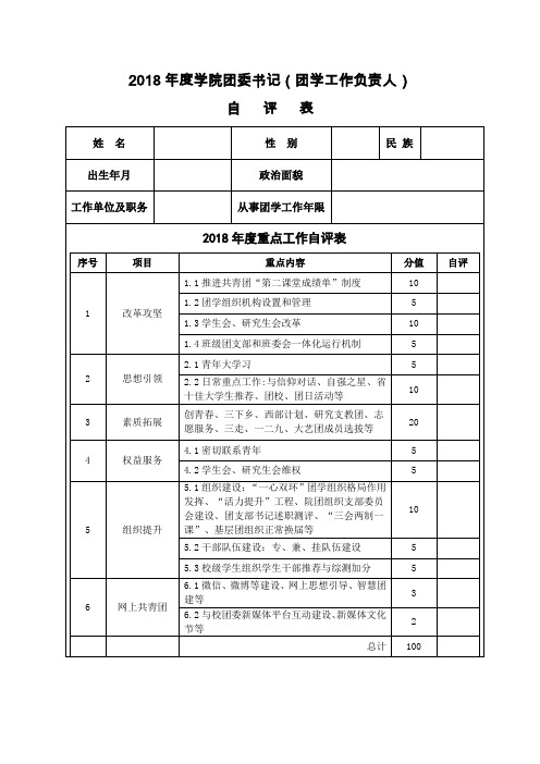 2018学院团委书记团学工作负责人