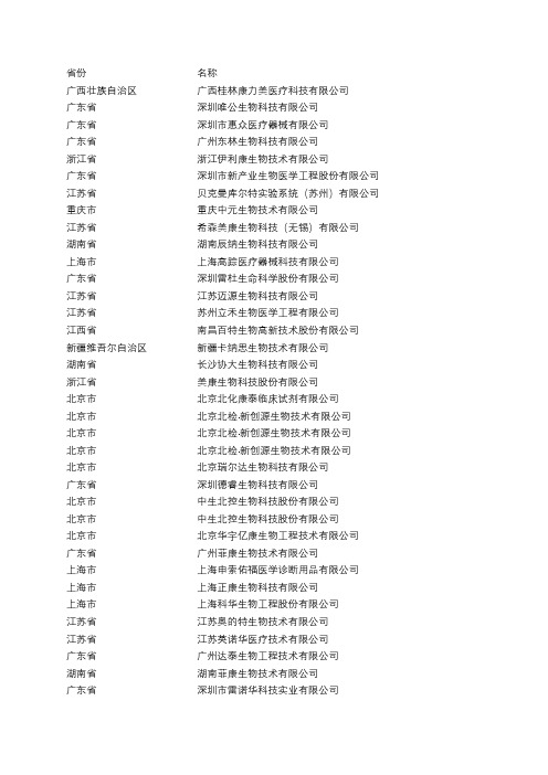 国内生化试剂厂家列表200家