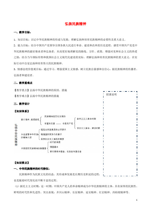 高中政治必修3弘扬民族精神教案设计